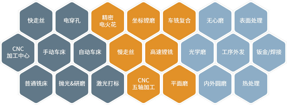 918博天堂(中国区)官方网站