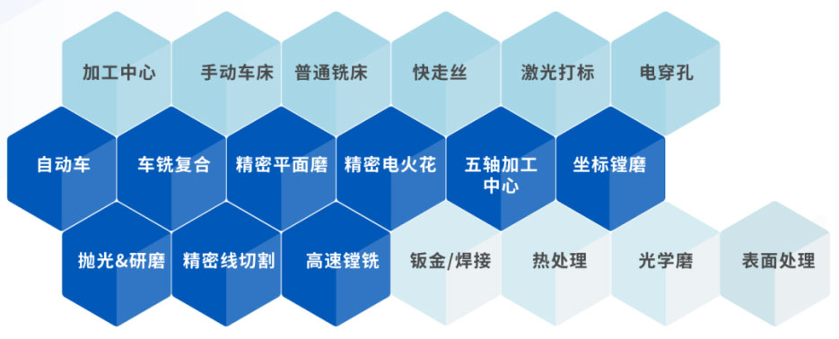 918博天堂(中国区)官方网站
