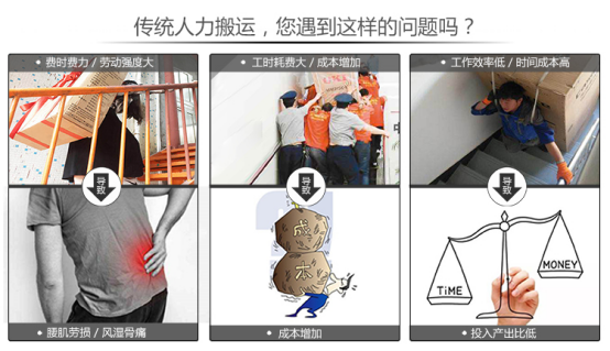 古板人力搬运