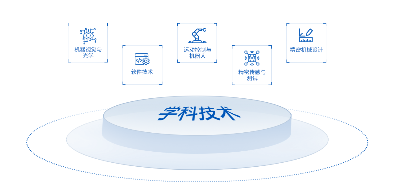 918博天堂(中国区)官方网站