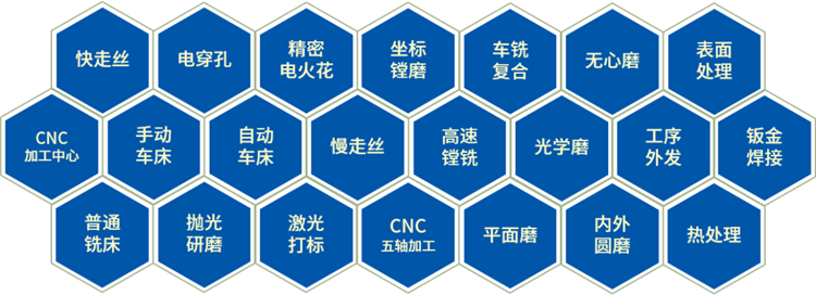 细密机械加工1.png